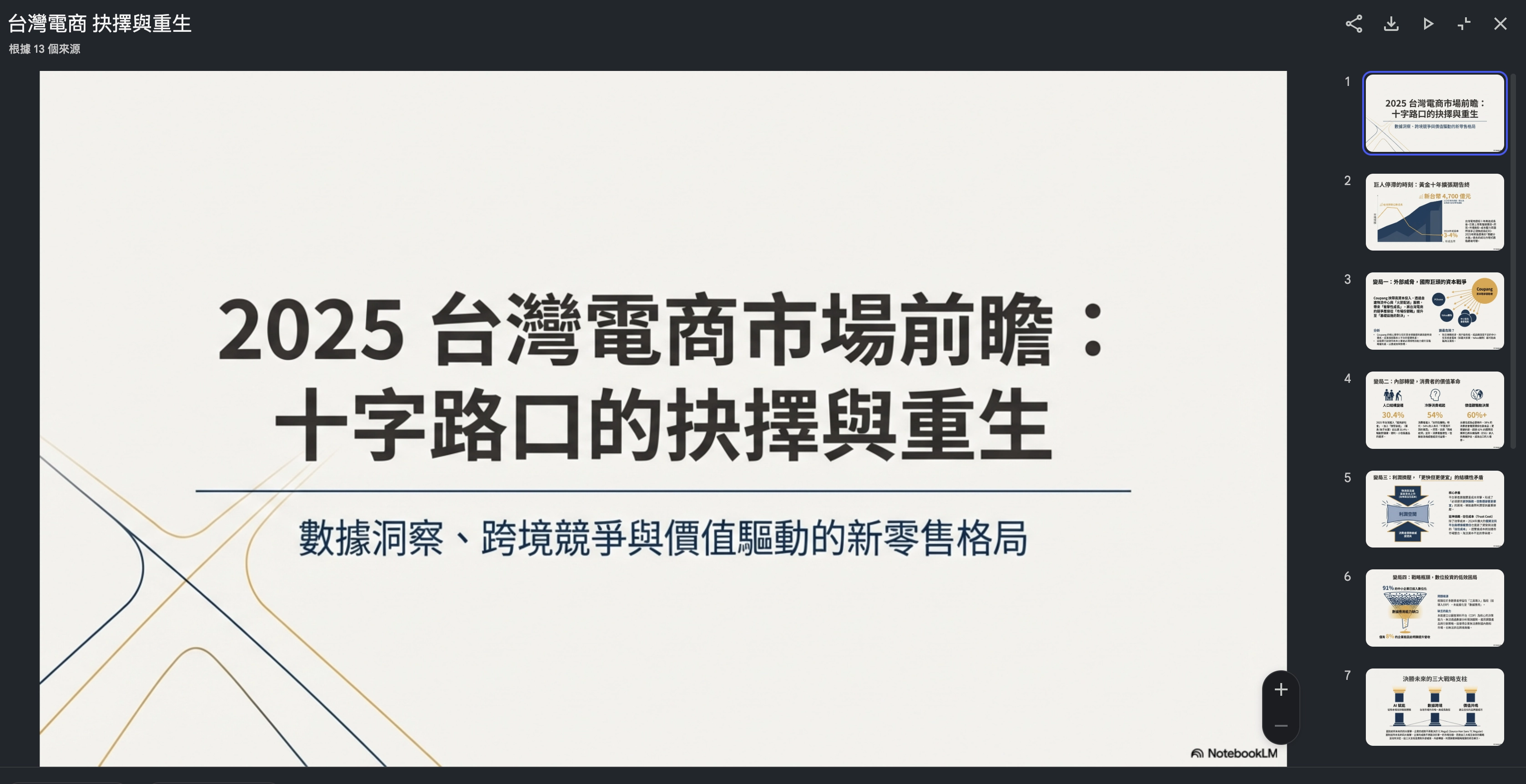 NotebookLM 簡報功能