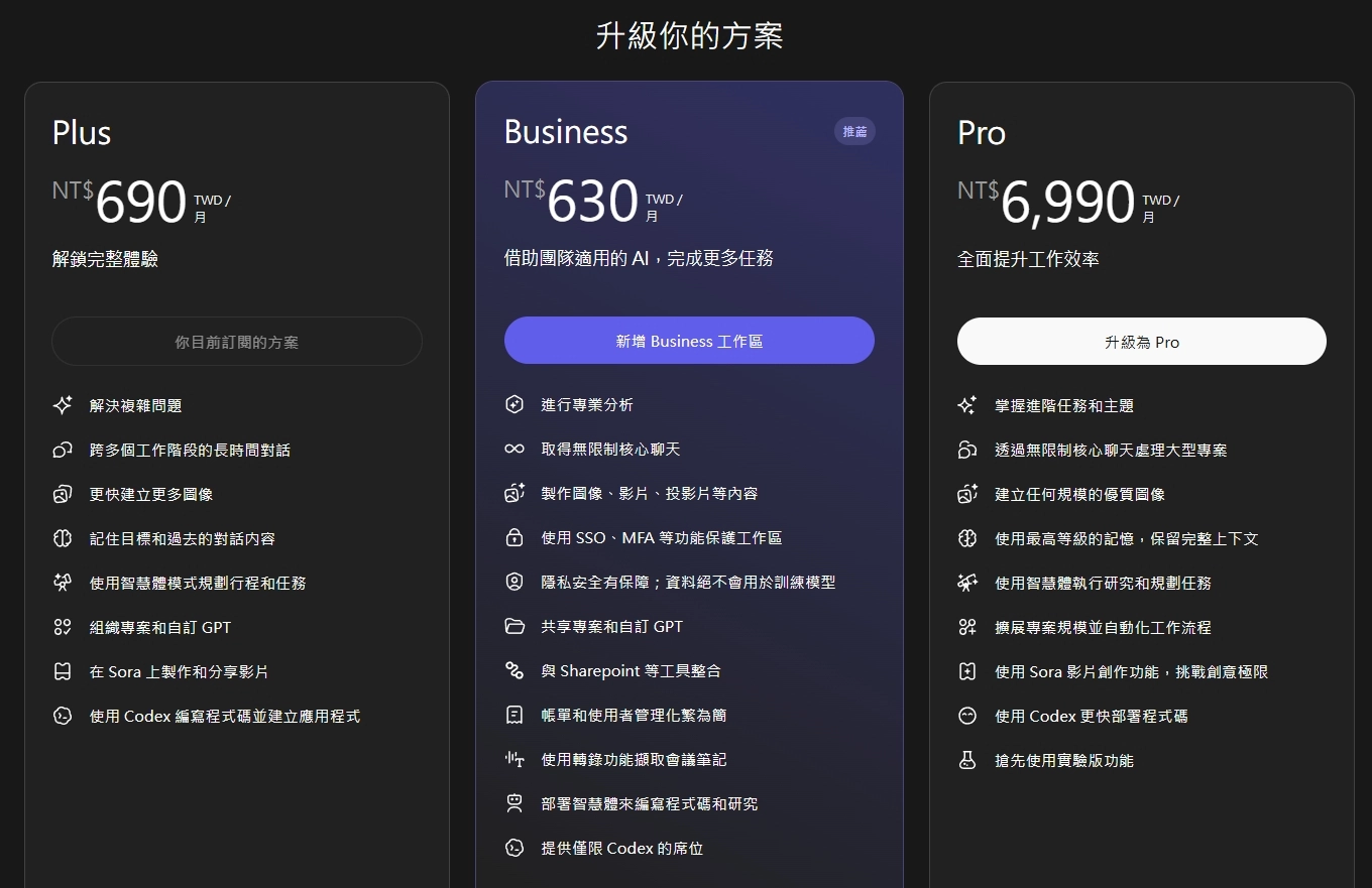 ChatGPT 訂閱方案