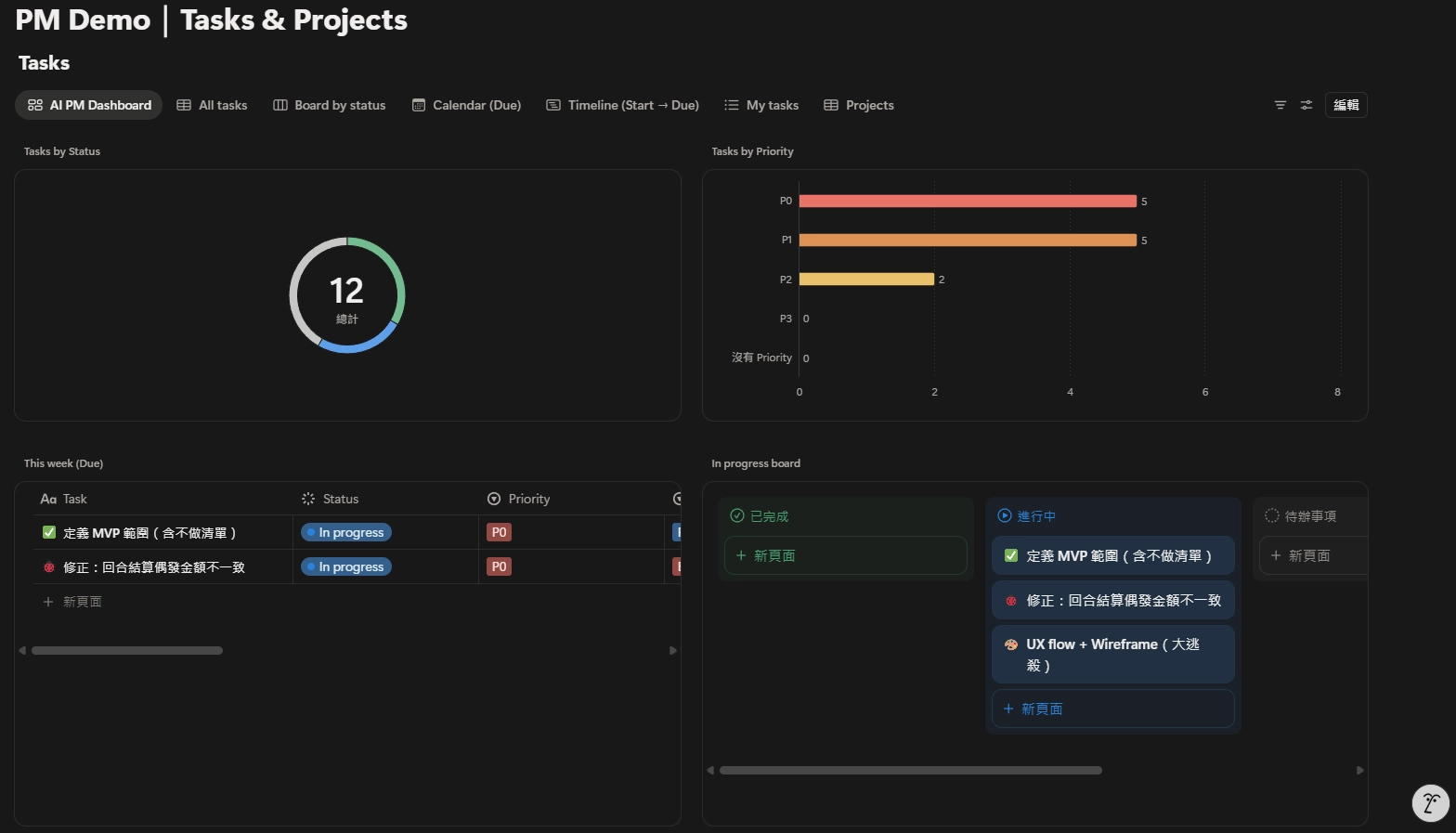 Notion專案管理界面
