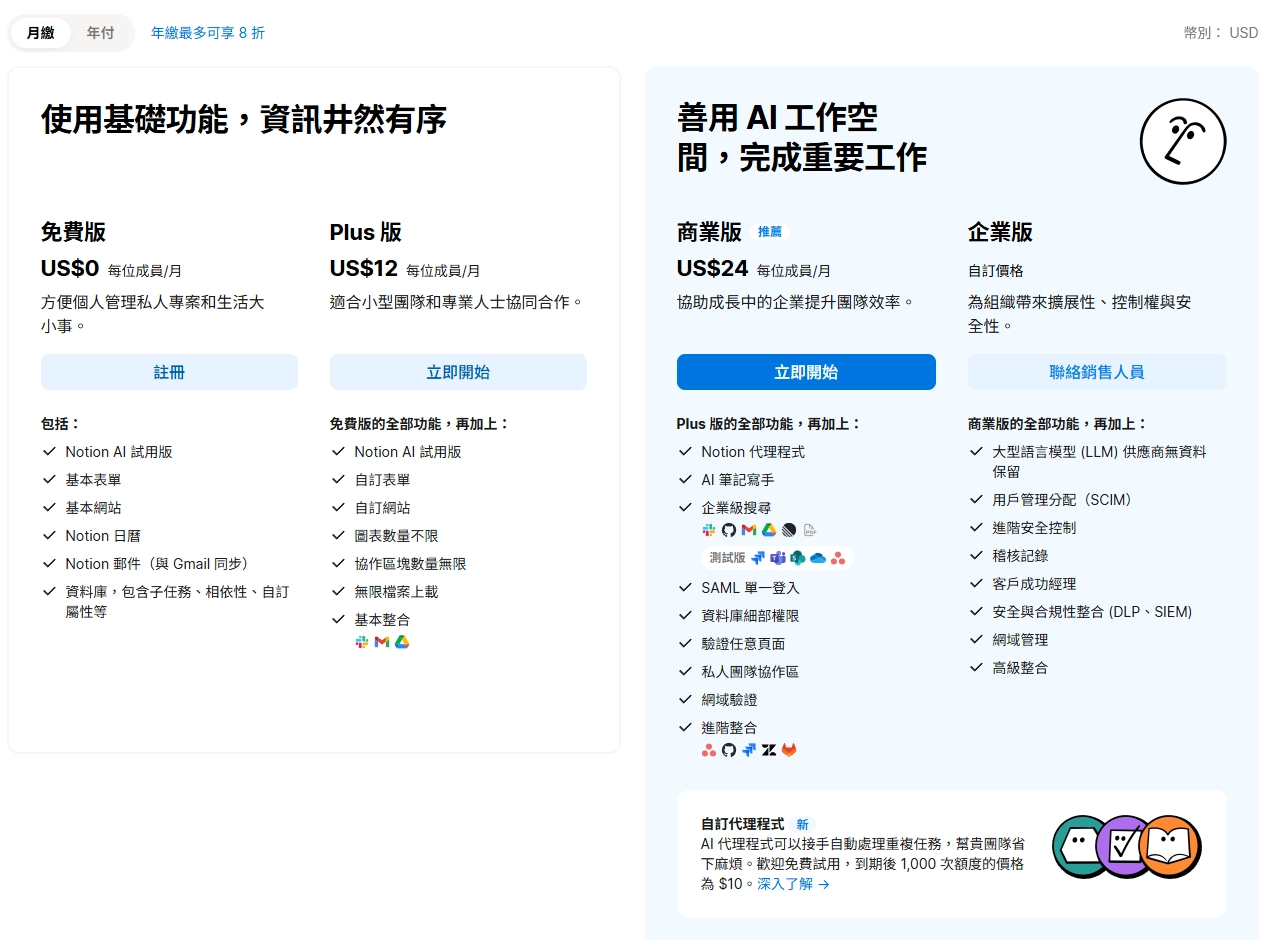 Notion 方案價格