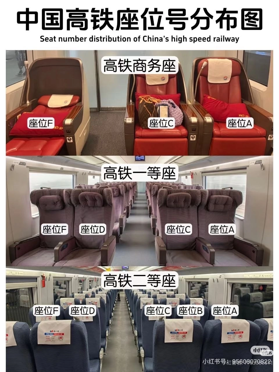 大陸高鐵一等座、二等座、商務座區別
