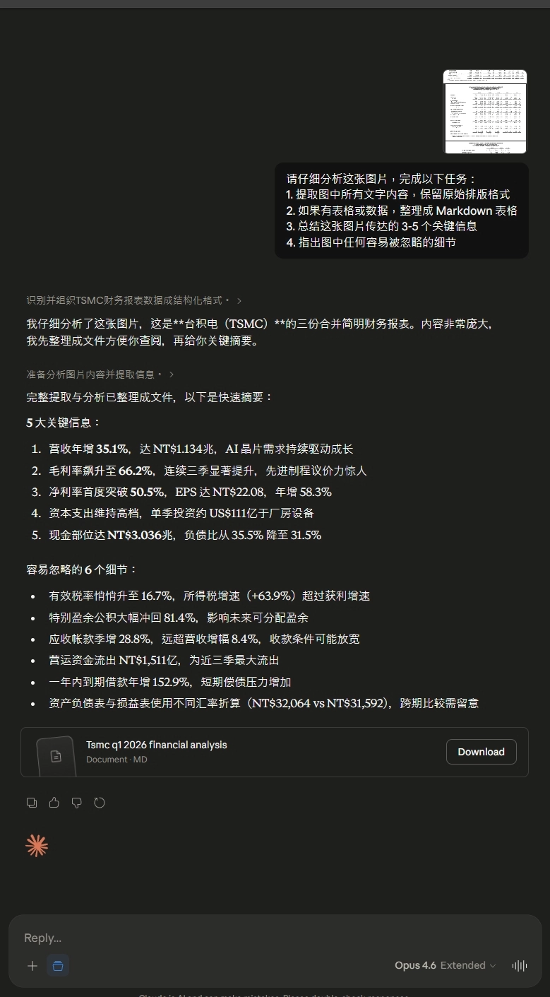 Opus 4.6 Extended Thinking 實測台積電財報圖片分析