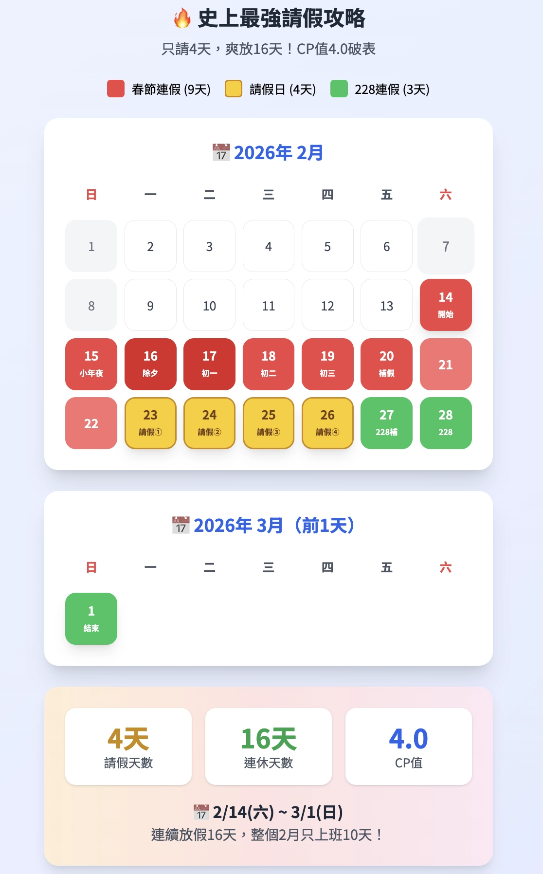 台灣2026史上最強請假攻略