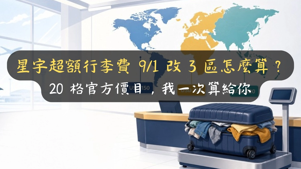 星宇超額行李費 9/1 改 3 區怎麼算？20 格官方價目，我一次算給你