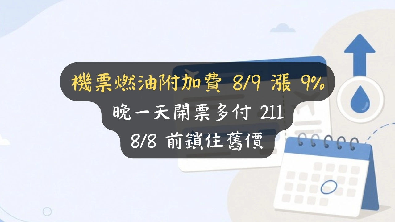 機票燃油附加費 8/9 漲 9%：晚一天開票多付 211，8/8 前鎖住舊價