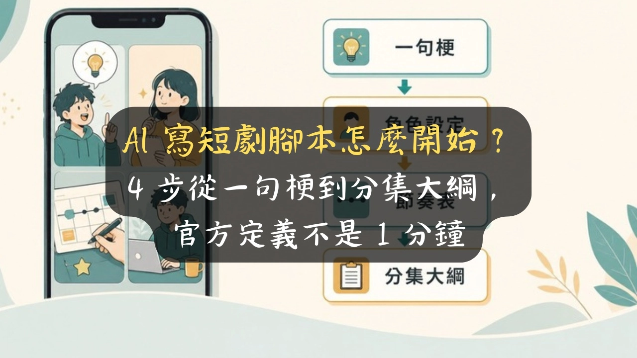 AI 寫短劇腳本怎麼開始？4 步從一句梗到分集大綱，官方定義不是 1 分鐘