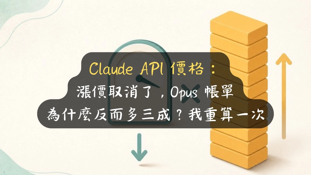 Claude API 價格：漲價取消了，Opus 帳單為什麼反而多三成？我重算一次