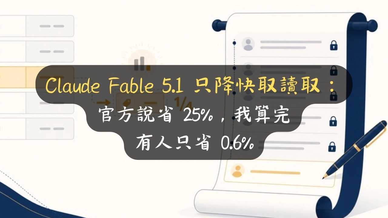 Claude Fable 5.1 只降快取讀取：官方說省 25%，我算完有人只省 0.6%