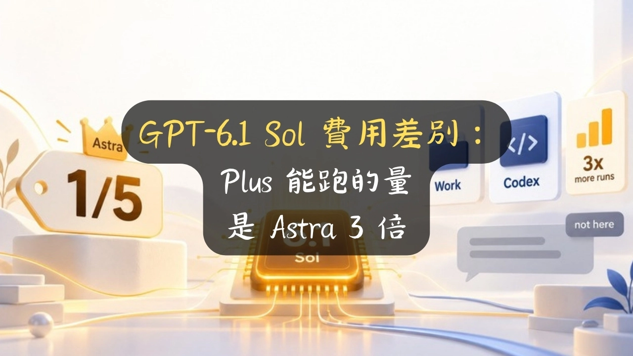 GPT-6.1 Sol 費用差別：Plus 能跑的量是 Astra 3 倍