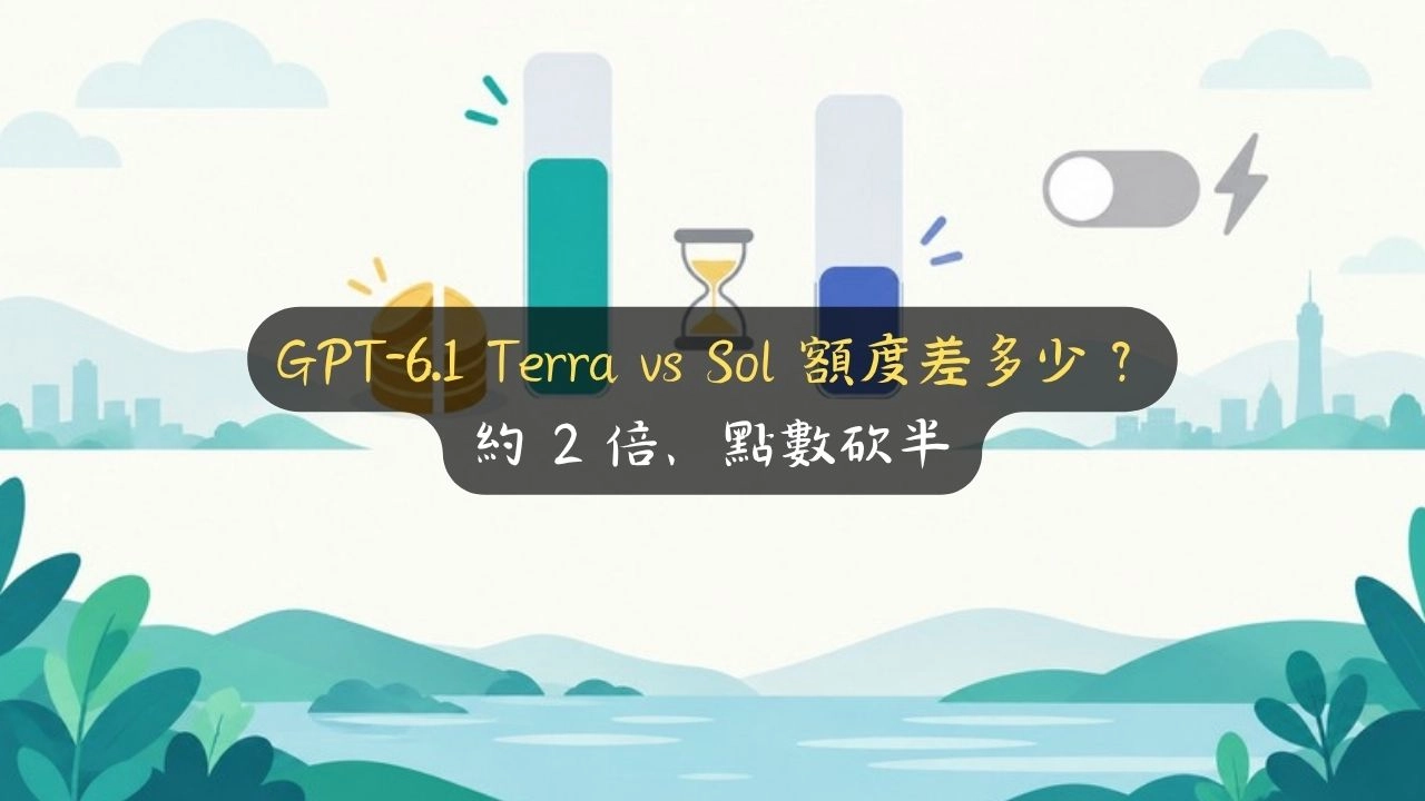 GPT-6.1 Terra vs Sol 額度差多少？約 2 倍、點數砍半
