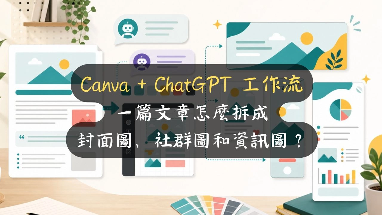 Canva + ChatGPT 工作流：一篇文章怎麼拆成封面圖、社群圖和資訊圖？我的實作步驟