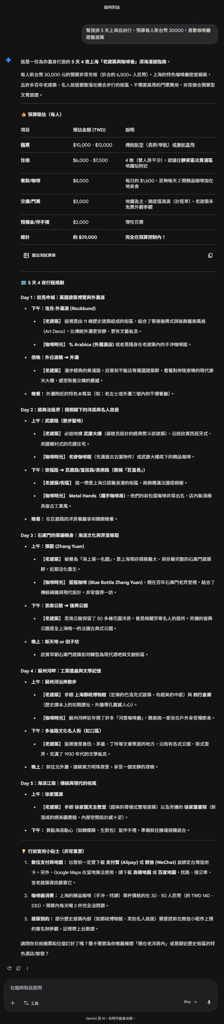 Gemini 旅遊規劃 上海自由行5 天行程 實測