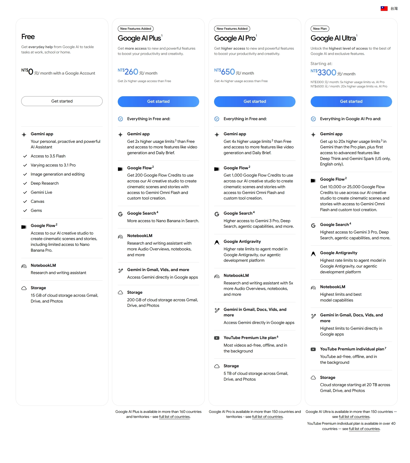 Google AI 方案