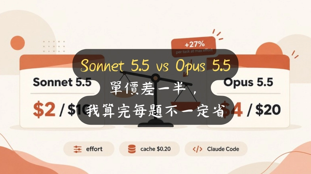 Sonnet 5.5 vs Opus 5.5：單價差一半，我算完每題不一定省