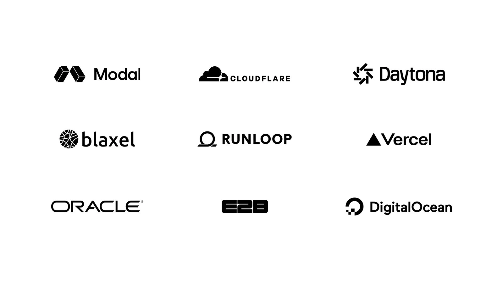 OpenAI Agents API 沙箱合作夥伴標誌:Modal、Cloudflare、Daytona、Blaxel、Runloop、Vercel、Oracle、E2B、DigitalOcean