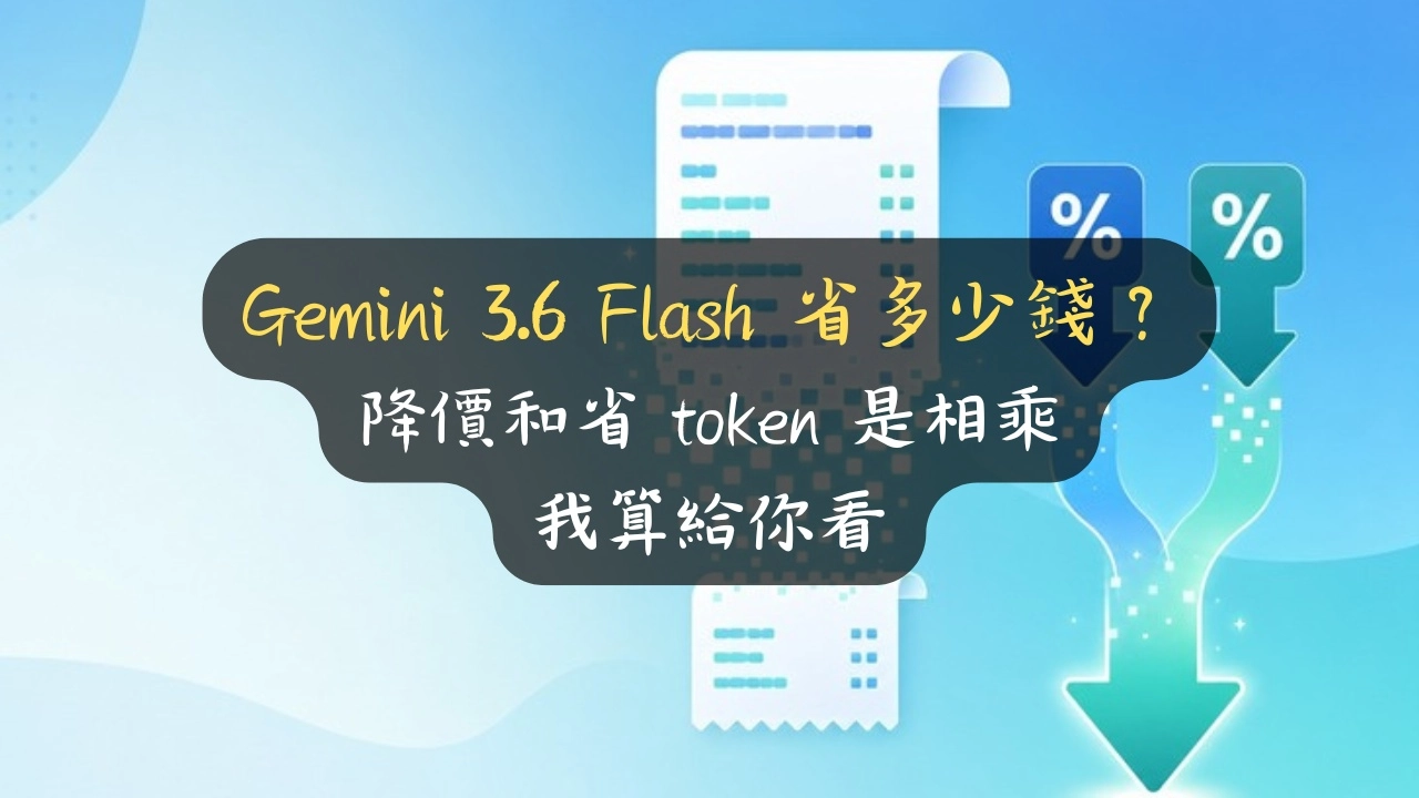 Gemini 3.6 Flash 省多少錢？降價和省 token 是相乘，我算給你看