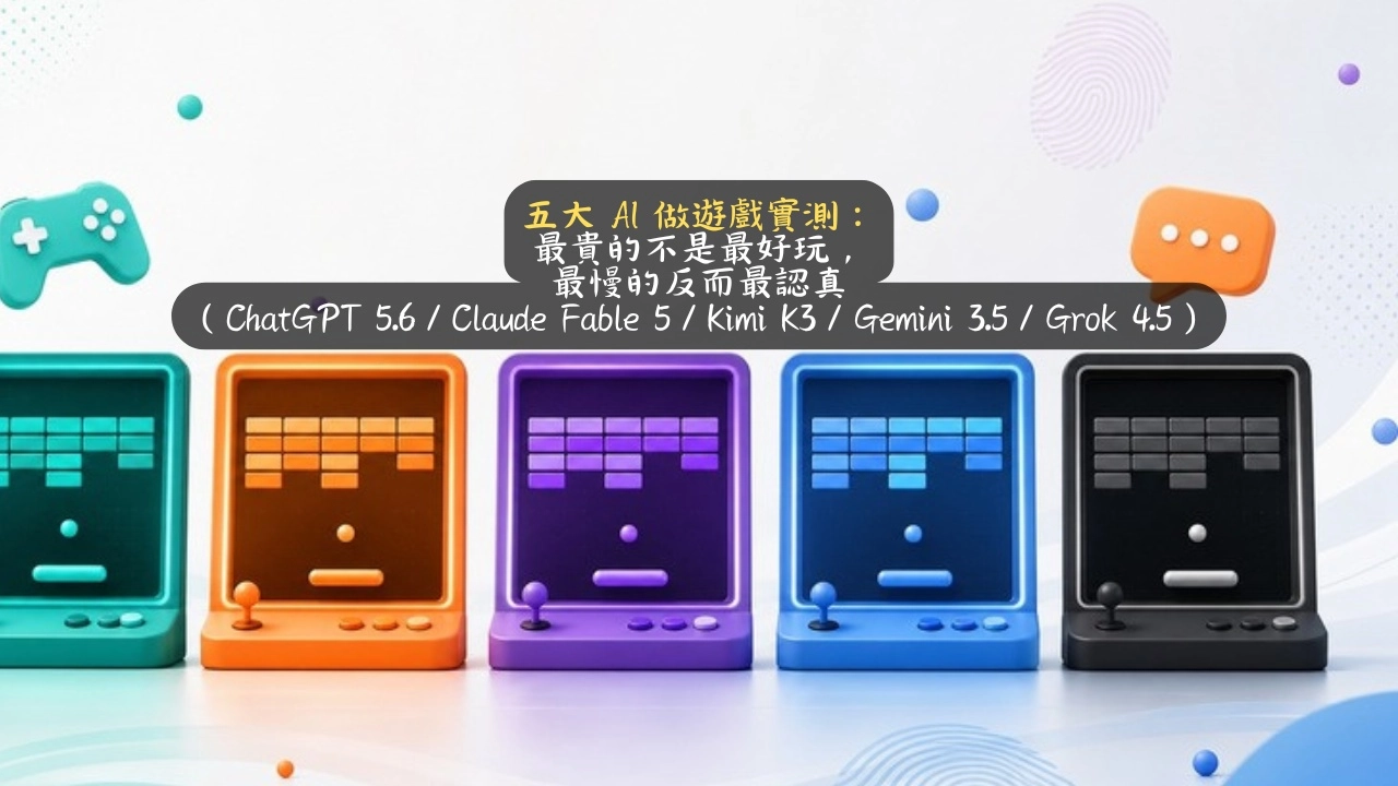 五大 AI 做遊戲實測：最貴的不是最好玩，最慢的反而最認真（ChatGPT 5.6／Claude Fable 5／Kimi K3／Gemini 3.5／Grok 4.5）