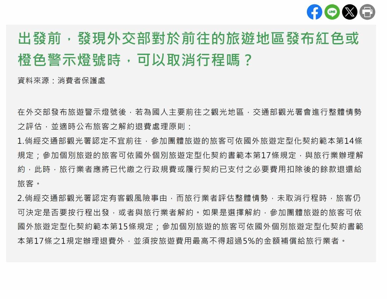 行政院消保會 Q&A 原文,說明橙色警示下團體與個別旅遊的兩條解約退費路徑與 5% 補償上限