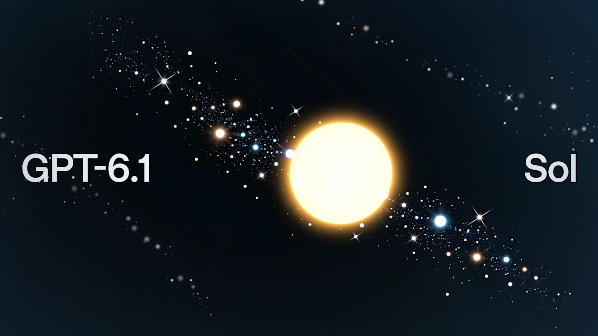 GPT-6.1 Sol 官方主視覺：OpenAI 在 DevDay 2026 發表的 GPT-6 Sol 升級版
