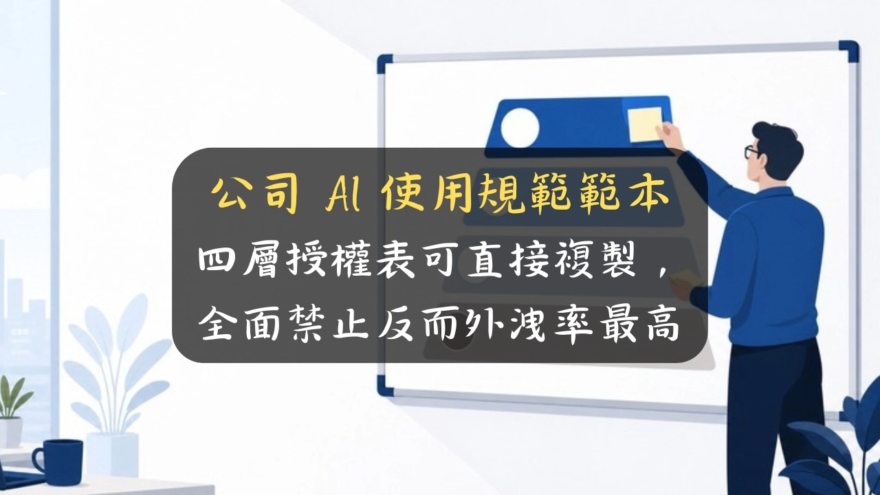 公司 AI 使用規範範本：四層授權表可直接複製，全面禁止反而外洩率最高