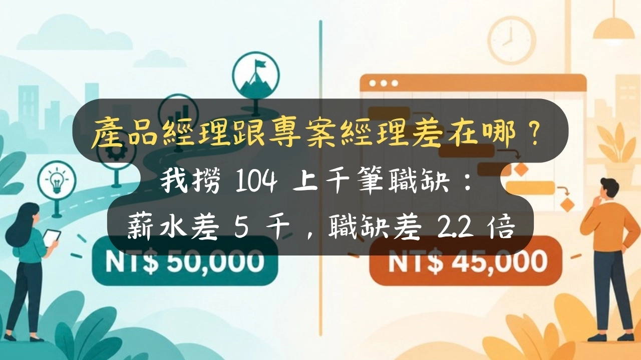 產品經理跟專案經理差在哪？我撈 104 上千筆職缺：薪水差 5 千，職缺差 2.2 倍